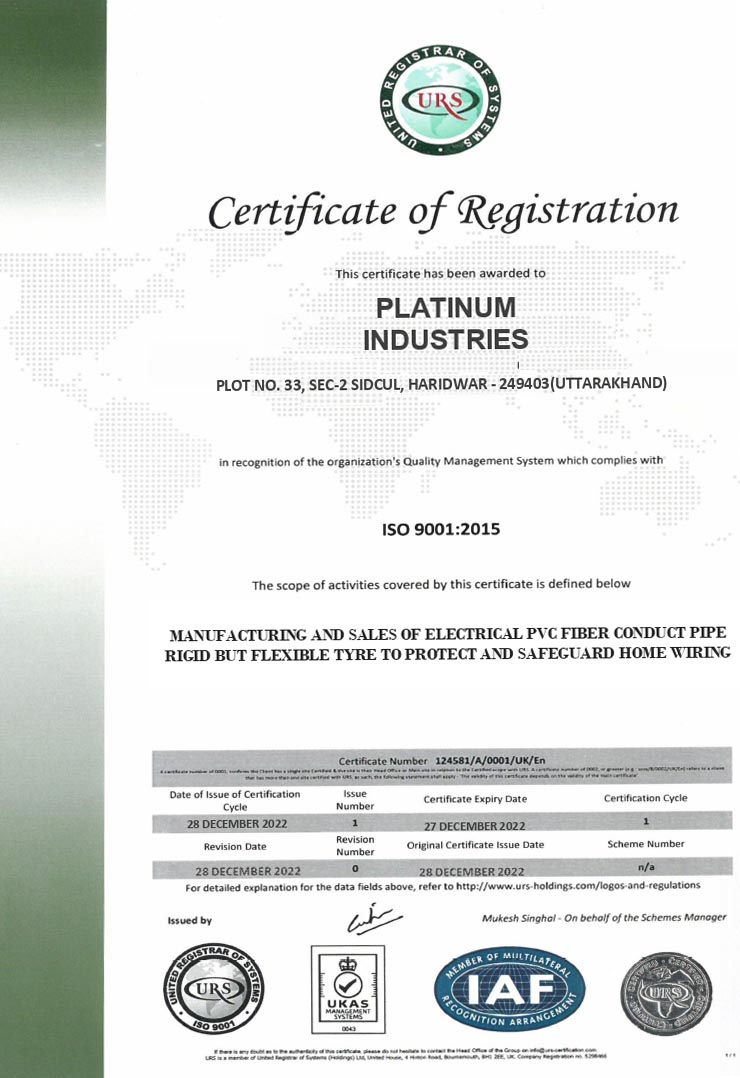 ISO-Certificate