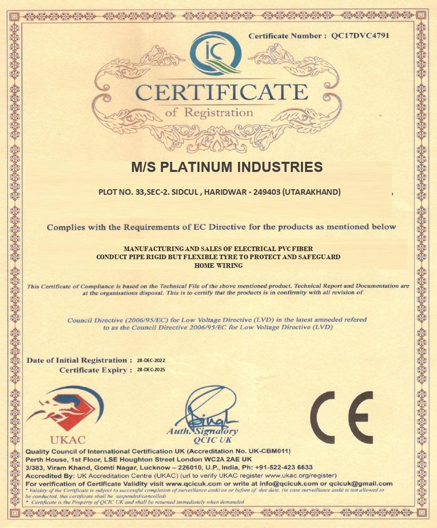 Registration-Certificate